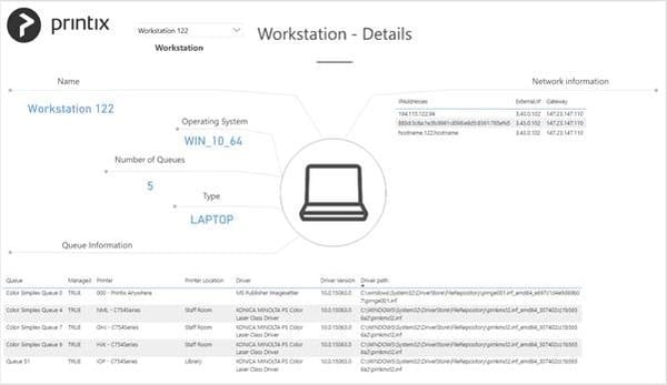 power Bi dashboard snip 1