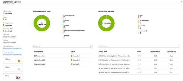 update-deployment-run